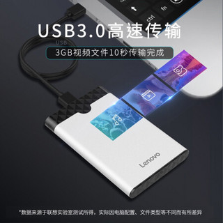 联想(Lenovo) 移动硬盘盒2.5英寸USB3.0 SATA串口笔记本电脑外置硬盘盒固态机械ssd硬盘壳 S-03