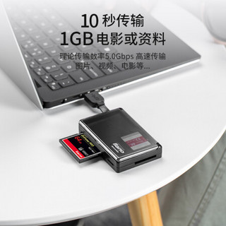 绿巨能（llano）USB3.0读卡器 高速读卡器 多功能带收纳 支持SD/TF/Micro SD/CF存储卡