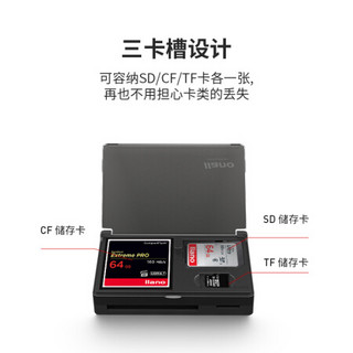 绿巨能（llano）USB3.0读卡器 高速读卡器 多功能带收纳 支持SD/TF/Micro SD/CF存储卡