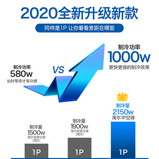 海尔可移动空调一匹单冷一体机免安装家用厨房便携立式小型无外机