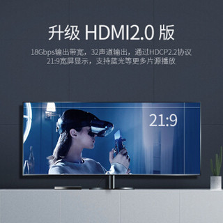 绿联 HDMI2.0分配器一进四出 1进4出4K60Hz高清视频分屏器 笔记本电脑接电视投影仪一分四 2.0分配器