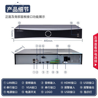 海康威视 智能警戒人车分类硬盘录像机 16路4盘位高清主机 智脑周界防范智能录像机iDS-7916NX-K4/S(B)