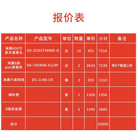 海康威视海康威视400万16路带2块6T硬盘（含安装）方案