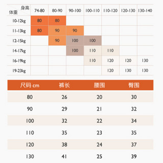 精典泰迪 Classic Teddy 童装儿童裤子孩子短裤男童五分裤宝宝休闲裤夏季新款 脚口翻格子-深蓝 120