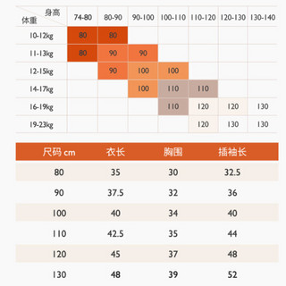 精典泰迪 Classic Teddy儿童外套宝宝上衣休闲运动装开衫拉链童装秋季2020 钥匙字母熊-大红 90