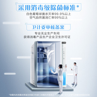 松下（Panasonic）空气净化器家用除细菌 数显加湿 纳米水离子F-VJL75C(白色)京品家电
