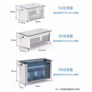 鱼缸过滤器滴流盒过滤桶龟缸乌龟缸低水位圆形鱼池水族箱过滤系统三合一顶部外置壁挂储水式滤盒槽瀑布 S3专业版