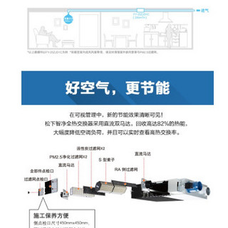 松下(Panasonic)新风系统高级智能双向流全热交换双直流马达新风机寒冷地可用PM2.5新风机 FY-15ZJD2C