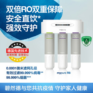 BRITA 碧然德 R8直饮过滤1000加仑双反渗透纯水机净水器