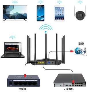 海康威视wifi无线路由器家用中小户型穿墙王大功率高速百兆端口多天线加300M宿舍学生宽带信号放大增强游戏用