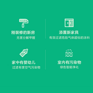 小米空气净化器3滤芯1代2代2S除甲醛增强版pro抗菌经济通用原装