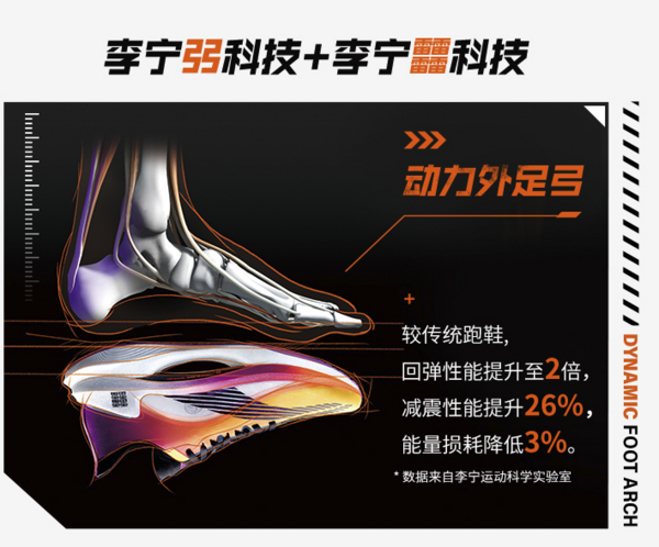 小编精选:LI-NING 李宁 连韦德也喜爱的跑鞋,李宁又放“大招”了!