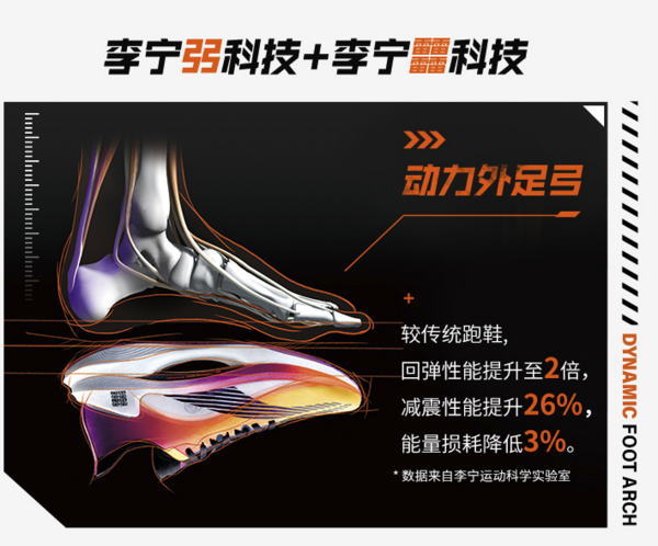 LI-NING 李宁 连韦德也喜爱的跑鞋，李宁又放“大招”了！