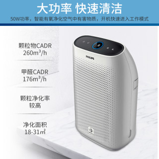 飞利浦（PHILIPS）空气净化器 家用除甲醛 除雾霾 除过敏原 除细菌 AC1212/00