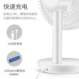 中联小风扇小型便携式USB充电风扇学生宿舍静音办公室桌上无线扇