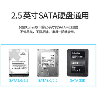 ORICO 2.5寸Type-c外置透明硬盘盒笔记本移动硬盘盒子SATA固态硬盘usb3.1gen2外接硬盘读取壳高速10Gbps