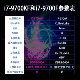 Intel/英特尔酷睿I7 9700KF 9700F搭微星Z390 B360M 主板CPU套装