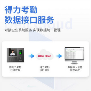 得力(deli)企业考勤定制 流程优化服务 考勤接口服务授权许可（五年期）13854