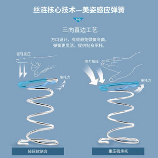 丝涟 （Sealy） 双人床垫乳胶 超记忆棉床垫 弹簧床垫1.8m 可定制 软硬适中臻情 1500*2000*270