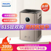 飞利浦（PHILIPS）空气净化器 家用除雾霾除甲醛除颗粒物 PM2.5过敏源同屏数显 手机智控 AC6675/00