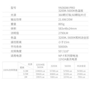 永诺YN360III PRO三代LED补光灯摄影灯摄像灯手持冰灯抖音灯RGB全彩棒灯 标配+970电池+适配器 双色