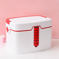 访客（FK）家用医药箱急救箱药品收纳盒出诊箱塑料大号多层收纳箱储物箱 红色加大号1个装