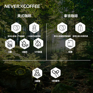 nevercoffee 拿铁咖啡 250ml*4盒