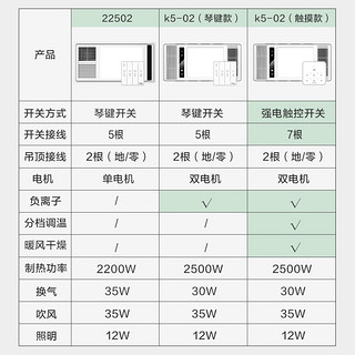 TCL风暖浴霸灯取暖排气扇照明一体家用浴室卫生间集成吊顶暖风机