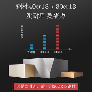 十八子作 砍骨刀家用斩骨刀砍骨头专用刀厨房剁肉刀加厚坎刀剁骨刀 白色