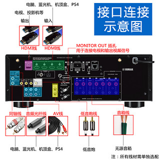 Yamaha/雅马哈RX-V585进口专业功放7.2全景声家庭影院蓝牙功放机