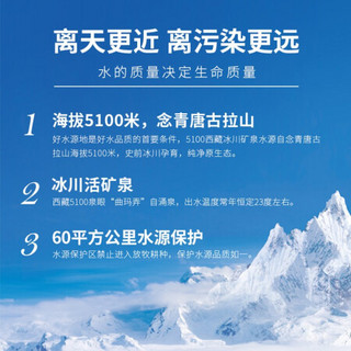 【全国次日达】5100西藏冰川水330ml*24瓶 VIP版 小分子 商务运动 便携装天然冰川矿泉水