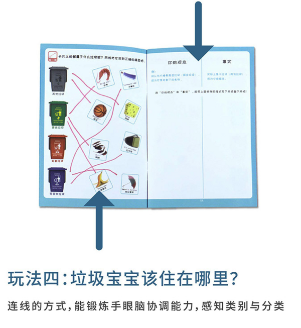 Dr.S赛先生 STEM垃圾分类玩具 含4节课程+在线约课直播