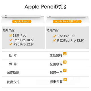 Apple Pencil手写笔（一代/二代）适用19年苹果新款iPad/mini5/air3的触控笔 Apple Pencil+绿联类纸膜11英寸 二代