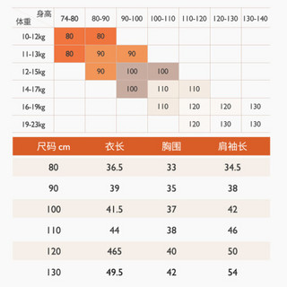 精典泰迪Classic Teddy童装男女童外套春儿童皮肤衣宝宝外出服孩子上衣时尚百搭春季新款撞色拼块-浅粉 80