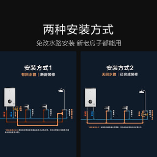 云米 JSQ30-VGW166 零冷水智能变频恒温 16L 天然气燃气热水器
