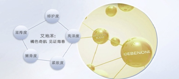 初老暗沉脸的本命精华！用了一瓶终于知道为啥这么火了