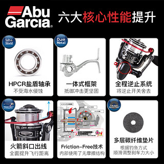 Abu Garcia 阿布加西亚 阿布REVO MGX纺车轮斜口鱼线轮浅线杯远投翘嘴路亚轮海钓轮全金属