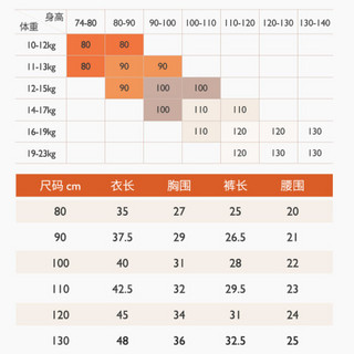 精典泰迪 Classic Teddy 男童套装两件套夏季薄款短袖T恤上衣短裤休闲两件套2020 漫画泰迪-军绿 90