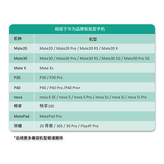 宇瞻NMcard 华为手机专用存储卡128GB 支持P40/P30 Mate30/20系列