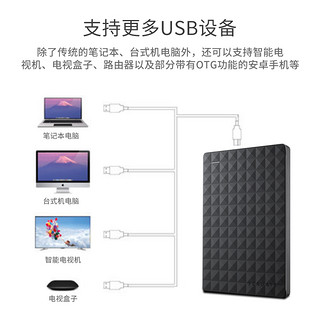 希捷(Seagate)移动硬盘4tb  睿翼Expansion USB3.0轻薄便携商务黑钻兼容Mac PS4高速外置存储 移动硬移动盘4t