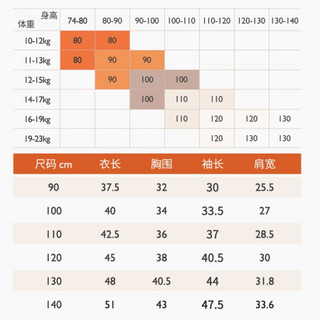 精典泰迪 Classic Teddy 女童卫衣女宝宝套头圆领上衣花边淑女秋季外出服可爱 花草小熊-嫩粉 90