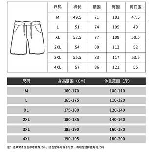 短裤男士2020年夏季薄款潮流大裤衩五分裤子宽松外穿休闲运动中裤