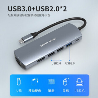 STIGER 斯泰克 Type-C扩展坞 通用苹果电脑MacBook华为手机USB-C转HDMI线转换器4K投屏拓展坞雷电3转接头网口分线器