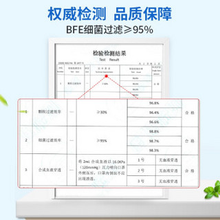 象宝宝（elepbaby）儿童口罩一次性学生防护开学男女通用三层含熔喷层 防风防尘不闷透气卡通图案 飞机 50片装