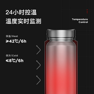 物生物保温杯男士大容量水杯女便携小316不锈钢杯子高档茶杯智能 寻踪白-500ML