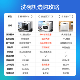 美的 华凌台式洗碗机全自动家用免安装迷你小型消毒烘干刷碗Vie1