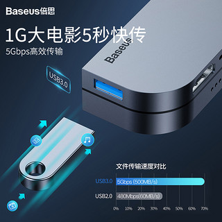 BASEUS 倍思 适用于扩展坞拓展充电二合一HUB平板转换器typec转hdmi转接头耳机usb配件u盘2020分线器hub插头多接口