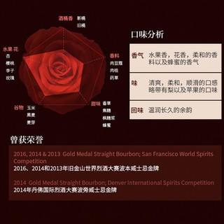  /四玫瑰 Four Roses  波本威士忌  无年份 700ml/瓶 瓶装 40%vol 调和 700ml