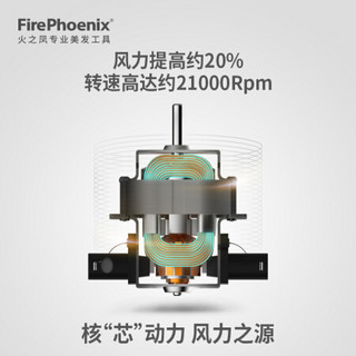 火之凤吹风机发廊专用大功率理发店专业造型静音风筒2400W大风力 象牙白