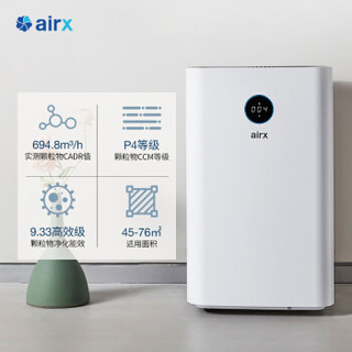 airx 空气净化器除甲醛细菌雾霾颗粒物过敏原  空气净化器家用 除甲醛 净化器 专业除醛A8P